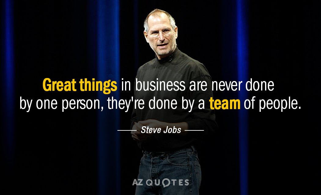 Top 25 Quotes By Steve Jobs Of 586 A Z Quotes