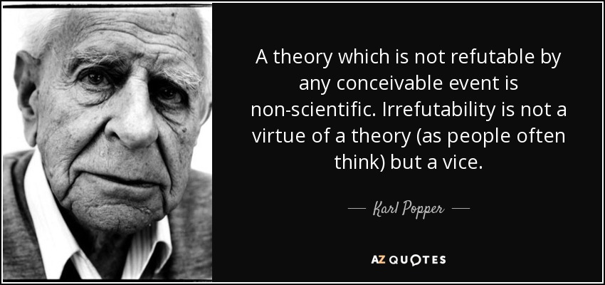Karl Popper A theory which is not refutable any conceivable event...