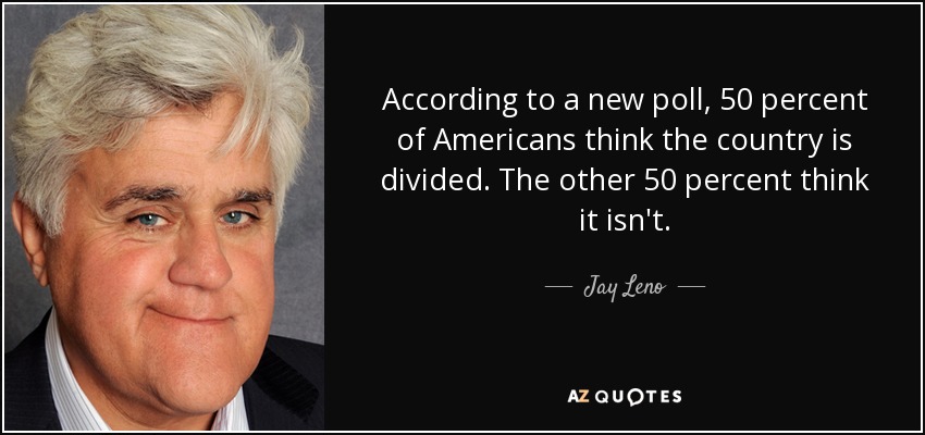According to a new poll, 50 percent of Americans think the country is divided. The other 50 percent think it isn't. - Jay Leno