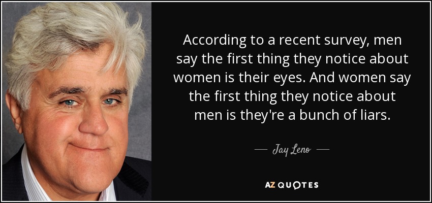 According to a recent survey, men say the first thing they notice about women is their eyes. And women say the first thing they notice about men is they're a bunch of liars. - Jay Leno