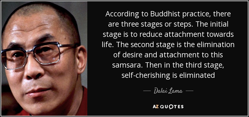 According to Buddhist practice, there are three stages or steps. The initial stage is to reduce attachment towards life. The second stage is the elimination of desire and attachment to this samsara. Then in the third stage, self-cherishing is eliminated - Dalai Lama