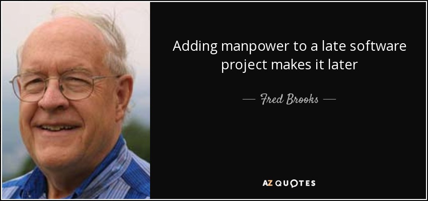 Adding manpower to a late software project makes it later - Fred Brooks