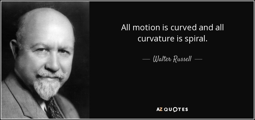 All motion is curved and all curvature is spiral. - Walter Russell