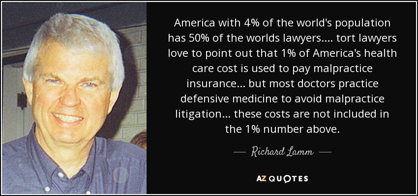 America with 4% of the world's population has 50% of the worlds lawyers .... tort lawyers love to point out that 1% of America's health care cost is used to pay malpractice insurance ... but most doctors practice defensive medicine to avoid malpractice litigation ... these costs are not included in the 1% number above. - Richard Lamm