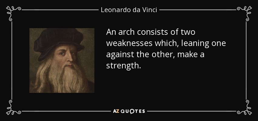 An arch consists of two weaknesses which, leaning one against the other, make a strength. - Leonardo da Vinci