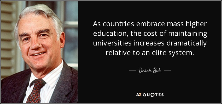 As countries embrace mass higher education, the cost of maintaining universities increases dramatically relative to an elite system. - Derek Bok