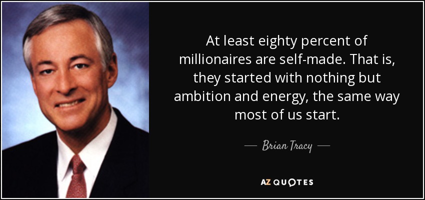 At least eighty percent of millionaires are self-made. That is, they started with nothing but ambition and energy, the same way most of us start. - Brian Tracy