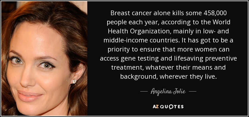 Breast cancer alone kills some 458,000 people each year, according to the World Health Organization, mainly in low- and middle-income countries. It has got to be a priority to ensure that more women can access gene testing and lifesaving preventive treatment, whatever their means and background, wherever they live. - Angelina Jolie