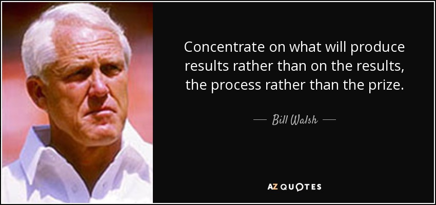 TOP 25 QUOTES BY BILL WALSH (COACH) (of 62) | A-Z Quotes