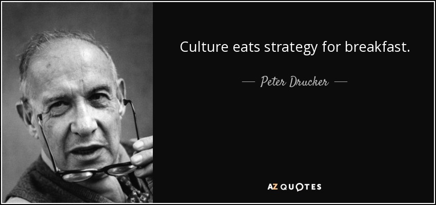 Culture eats strategy for breakfast. - Peter Drucker