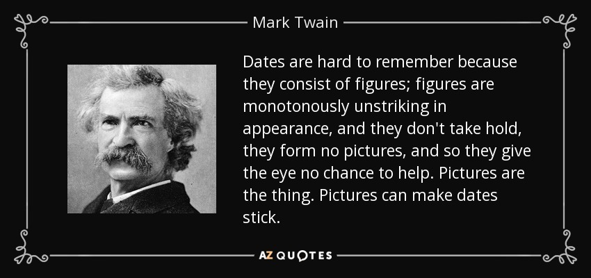 Dates are hard to remember because they consist of figures; figures are monotonously unstriking in appearance, and they don't take hold, they form no pictures, and so they give the eye no chance to help. Pictures are the thing. Pictures can make dates stick. - Mark Twain