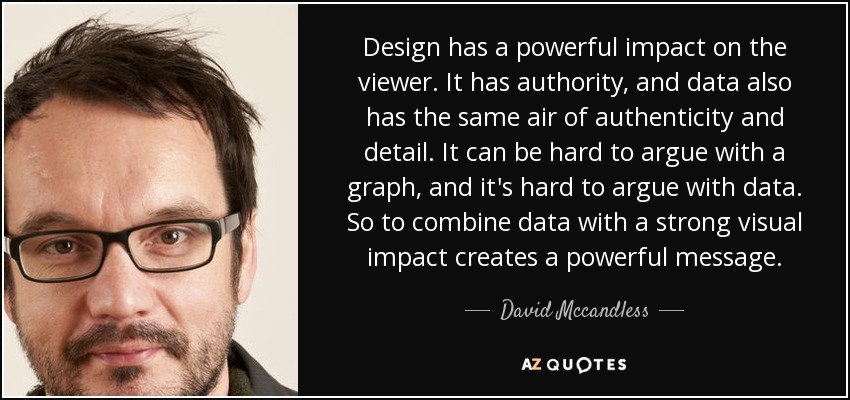 Design has a powerful impact on the viewer. It has authority, and data also has the same air of authenticity and detail. It can be hard to argue with a graph, and it's hard to argue with data. So to combine data with a strong visual impact creates a powerful message. - David Mccandless