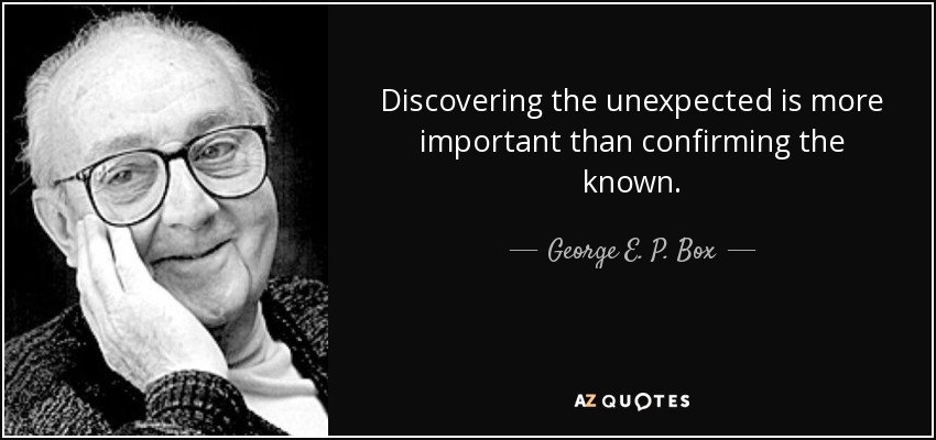 Discovering the unexpected is more important than confirming the known. - George E. P. Box