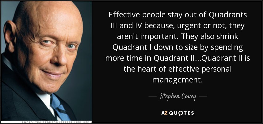 Effective people stay out of Quadrants III and IV because, urgent or not, they aren't important. They also shrink Quadrant I down to size by spending more time in Quadrant II...Quadrant II is the heart of effective personal management. - Stephen Covey