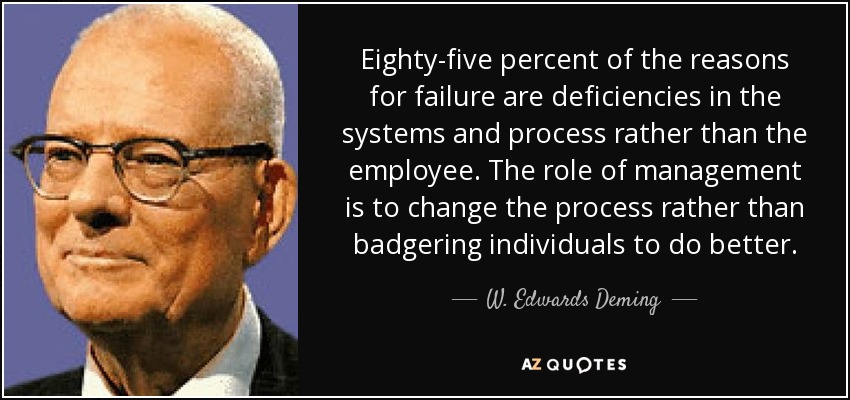 Eighty-five percent of the reasons for failure are deficiencies in the systems and process rather than the employee. The role of management is to change the process rather than badgering individuals to do better. - W. Edwards Deming