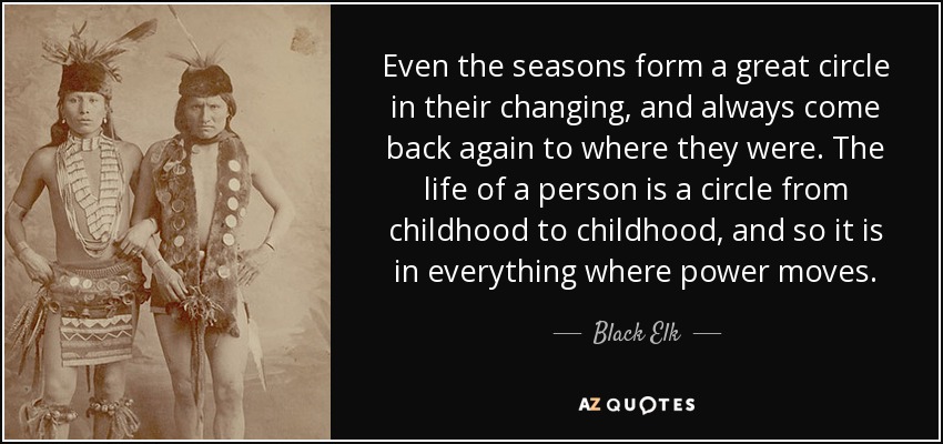 Even the seasons form a great circle in their changing, and always come back again to where they were. The life of a person is a circle from childhood to childhood, and so it is in everything where power moves. - Black Elk