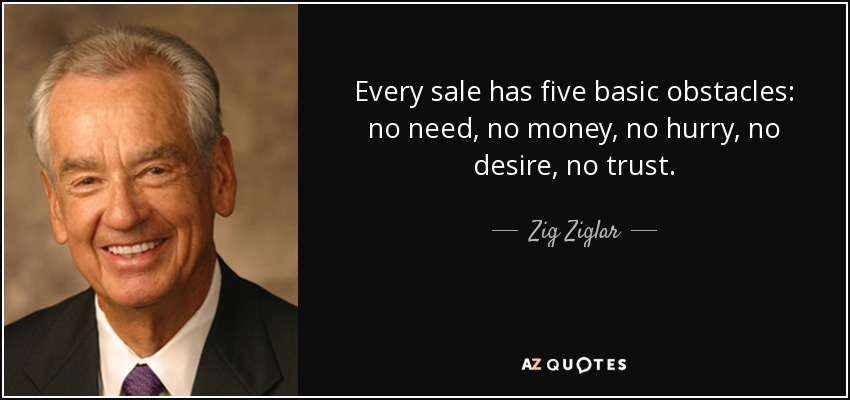 Every sale has five basic obstacles: no need, no money, no hurry, no desire, no trust. - Zig Ziglar