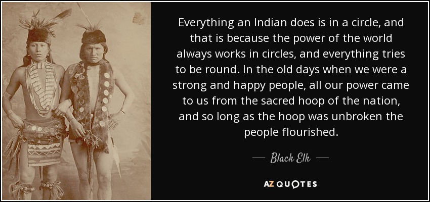 Everything an Indian does is in a circle, and that is because the power of the world always works in circles, and everything tries to be round. In the old days when we were a strong and happy people, all our power came to us from the sacred hoop of the nation, and so long as the hoop was unbroken the people flourished. - Black Elk