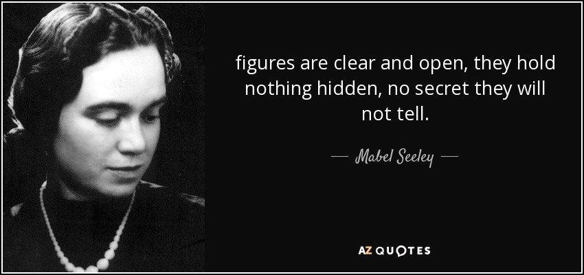 figures are clear and open, they hold nothing hidden, no secret they will not tell. - Mabel Seeley