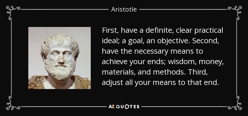First, have a definite, clear practical ideal; a goal, an objective. Second, have the necessary means to achieve your ends; wisdom, money, materials, and methods. Third, adjust all your means to that end. - Aristotle