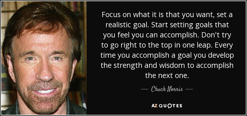 Focus on what it is that you want, set a realistic goal. Start setting goals that you feel you can accomplish. Don't try to go right to the top in one leap. Every time you accomplish a goal you develop the strength and wisdom to accomplish the next one. - Chuck Norris