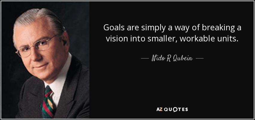 Goals are simply a way of breaking a vision into smaller, workable units. - Nido R Qubein
