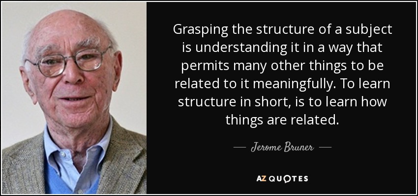 Grasping the structure of a subject is understanding it in a way that permits many other things to be related to it meaningfully. To learn structure in short, is to learn how things are related. - Jerome Bruner