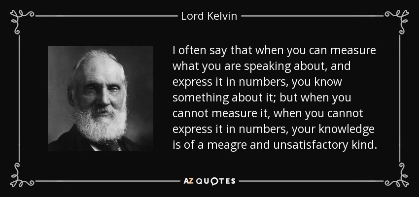Lord Kelvin quote: I often say that when you can measure what you...