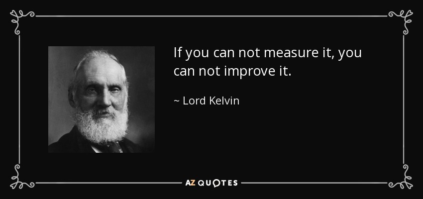 If you can not measure it, you can not improve it. - Lord Kelvin