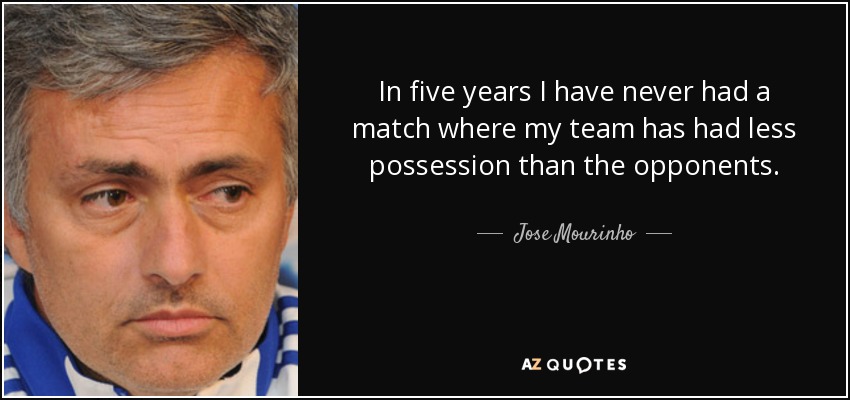 In five years I have never had a match where my team has had less possession than the opponents. - Jose Mourinho