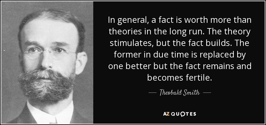 In general, a fact is worth more than theories in the long run. The theory stimulates, but the fact builds. The former in due time is replaced by one better but the fact remains and becomes fertile. - Theobald Smith