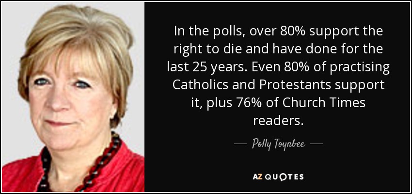 In the polls, over 80% support the right to die and have done for the last 25 years. Even 80% of practising Catholics and Protestants support it, plus 76% of Church Times readers. - Polly Toynbee