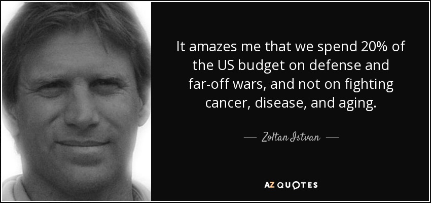 It amazes me that we spend 20% of the US budget on defense and far-off wars, and not on fighting cancer, disease, and aging. - Zoltan Istvan