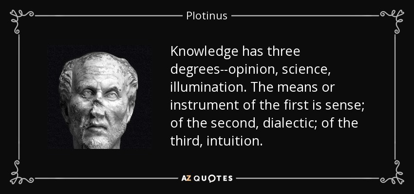 Knowledge has three degrees--opinion, science, illumination. The means or instrument of the first is sense; of the second, dialectic; of the third, intuition. - Plotinus