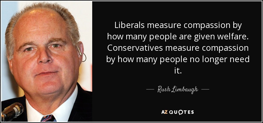 Liberals measure compassion by how many people are given welfare. Conservatives measure compassion by how many people no longer need it. - Rush Limbaugh