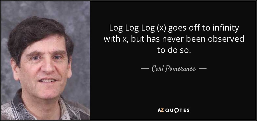 Log Log Log (x) goes off to infinity with x, but has never been observed to do so. - Carl Pomerance