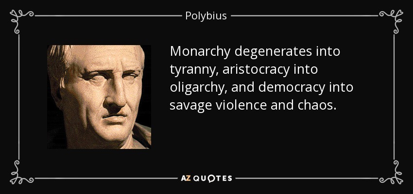 Monarchy degenerates into tyranny, aristocracy into oligarchy, and democracy into savage violence and chaos. - Polybius
