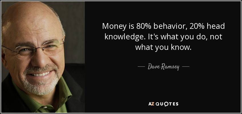 Money is 80% behavior, 20% head knowledge. It's what you do, not what you know. - Dave Ramsey
