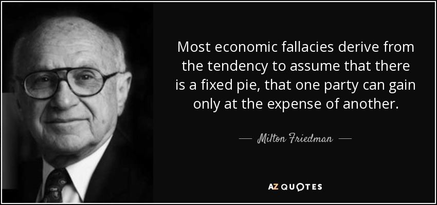 Most economic fallacies derive from the tendency to assume that there is a fixed pie, that one party can gain only at the expense of another. - Milton Friedman