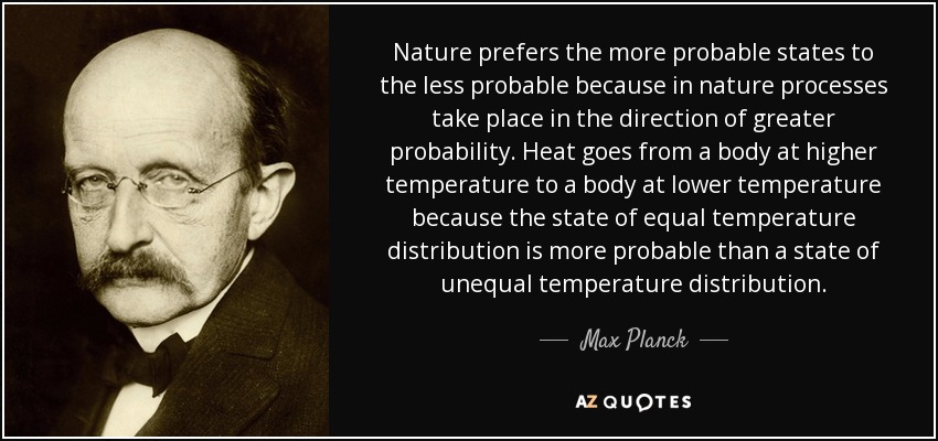 Nature prefers the more probable states to the less probable because in nature processes take place in the direction of greater probability. Heat goes from a body at higher temperature to a body at lower temperature because the state of equal temperature distribution is more probable than a state of unequal temperature distribution. - Max Planck