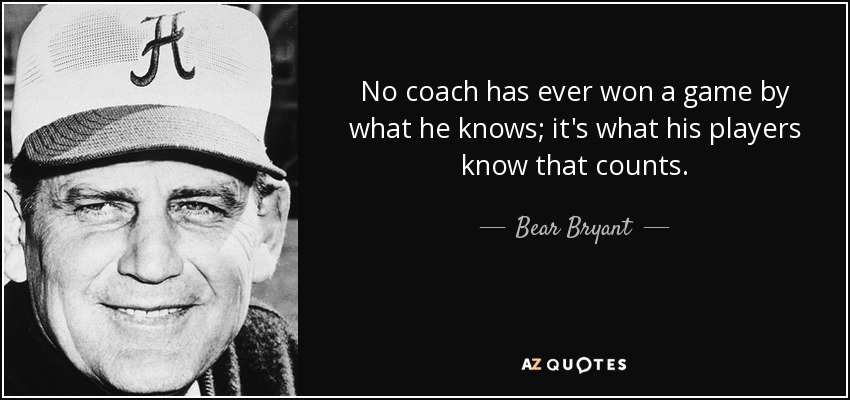 No coach has ever won a game by what he knows; it's what his players know that counts. - Bear Bryant