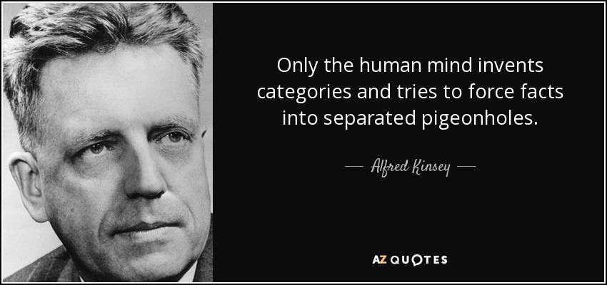 Only the human mind invents categories and tries to force facts into separated pigeonholes. - Alfred Kinsey