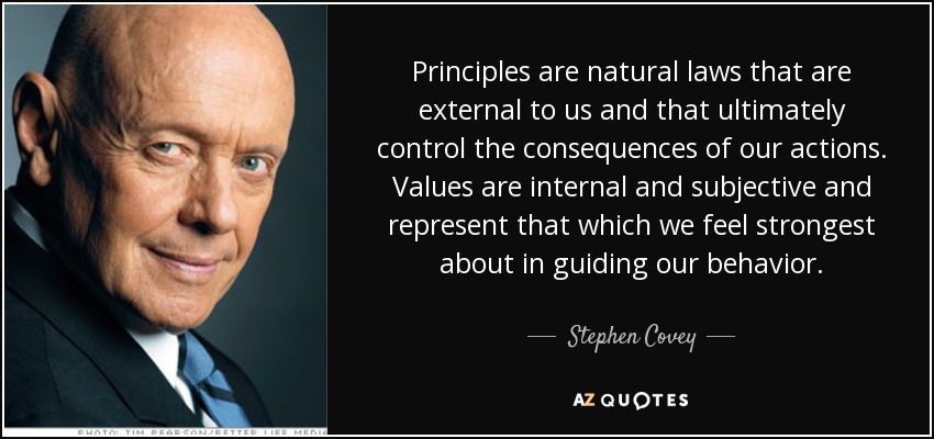 Principles are natural laws that are external to us and that ultimately control the consequences of our actions. Values are internal and subjective and represent that which we feel strongest about in guiding our behavior. - Stephen Covey