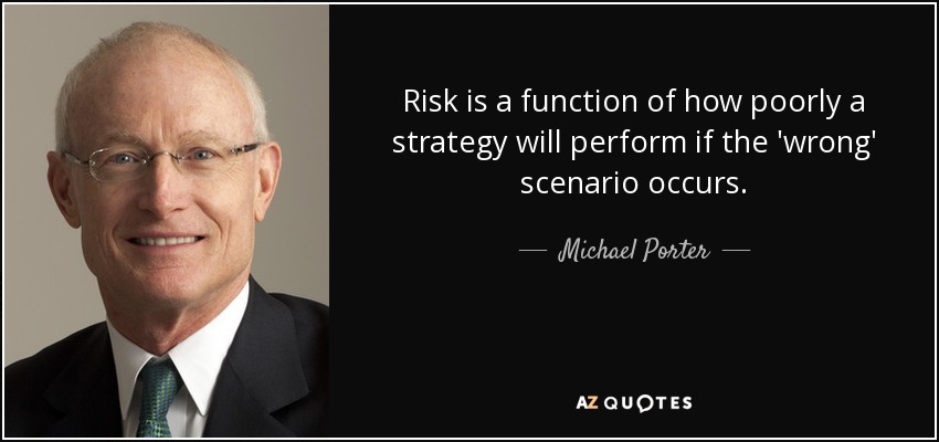 Risk is a function of how poorly a strategy will perform if the 'wrong' scenario occurs. - Michael Porter