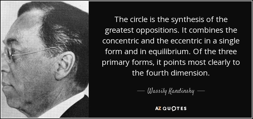 The circle is the synthesis of the greatest oppositions. It combines the concentric and the eccentric in a single form and in equilibrium. Of the three primary forms, it points most clearly to the fourth dimension. - Wassily Kandinsky