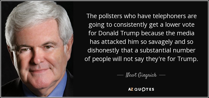 The pollsters who have telephoners are going to consistently get a lower vote for Donald Trump because the media has attacked him so savagely and so dishonestly that a substantial number of people will not say they're for Trump. - Newt Gingrich