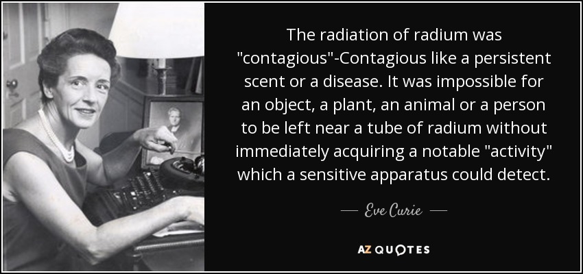 The radiation of radium was 