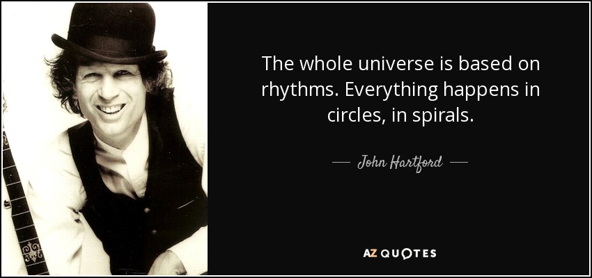 The whole universe is based on rhythms. Everything happens in circles, in spirals. - John Hartford