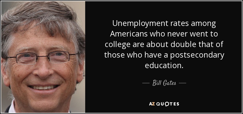 Unemployment rates among Americans who never went to college are about double that of those who have a postsecondary education. - Bill Gates