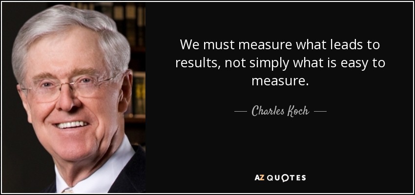 We must measure what leads to results, not simply what is easy to measure. - Charles Koch